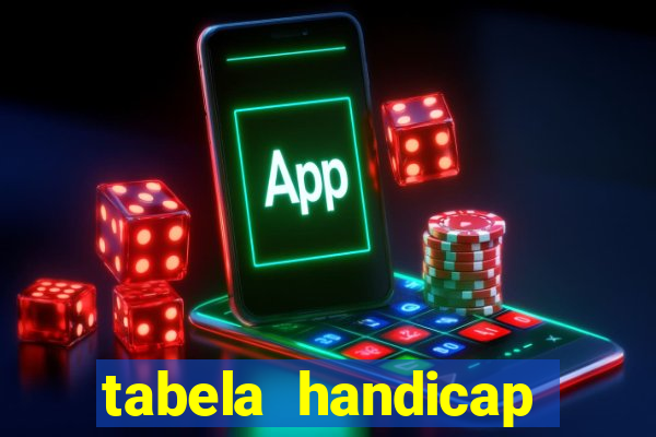 tabela handicap asiatico gols